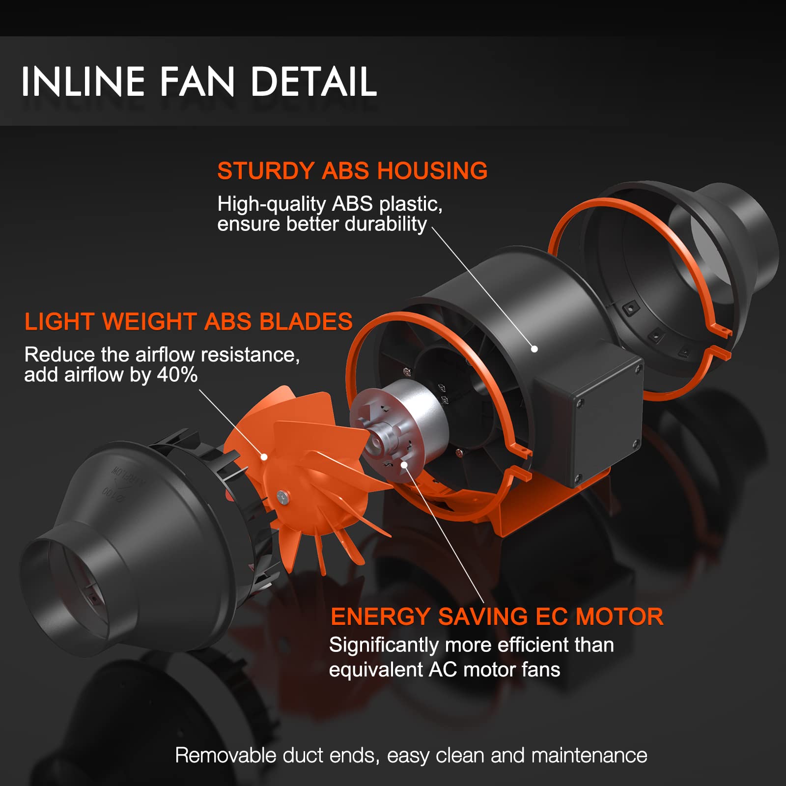 Spider Farmer® SF1000D LED Grow Light+2’x2′X4.6′ Grow Tent + Inline Fan with Speed Controller
